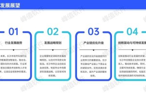 以下是针对未来公会运营趋势的深度拆解及落地执行方案，分为合规建设、生态升级、运营创新三个维度，助力公会实现合规与效益双提升：