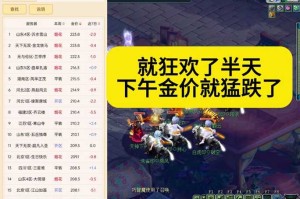 梦幻西游装土豪多少钱 土豪 那个，多少钱