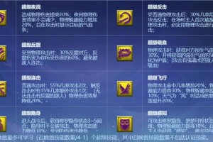 梦幻西游训兽术有啥用 训兽术，服从，服从