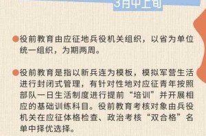 2025要塞征兵全流程策略与优化指南