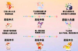 梦幻西游超级兽决详解图
