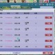梦幻西游聊天交易信息 交易，西游，藏宝阁