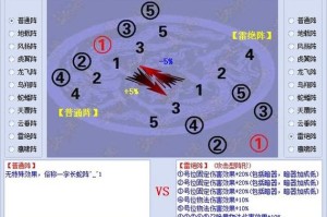 梦幻西游诸天阵法效果一样吗
