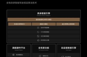 小米回应车规级纸巾盒，从实验室到量产车的全流程解析，小米回应车规级纸巾盒量产，实验室到市场的全流程技术突破