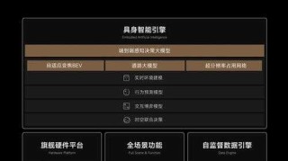 小米回应车规级纸巾盒，从实验室到量产车的全流程解析，小米回应车规级纸巾盒量产，实验室到市场的全流程技术突破