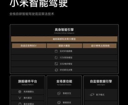 小米回应车规级纸巾盒，从实验室到量产车的全流程解析，小米回应车规级纸巾盒量产，实验室到市场的全流程技术突破