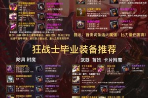 DNF毒王100级装备搭配2025全解析