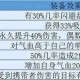 梦幻西游自走棋菲姐是谁，阵容，走棋 香菜