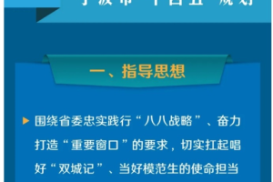 2025杭州老街工地观察与新生图景