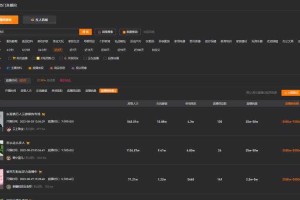 该报告系统展示了＂萌宠特工队＂的商业化运营体系与社会价值，以下为专业分析及优化建议：