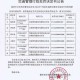 交警回应17052km/h“超音速”罚单，交警回应超音速17052km/h罚单引质疑
