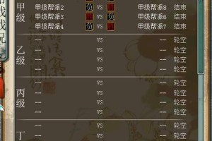 梦幻西游苏提群雄怎么加点 加点 群雄，西游