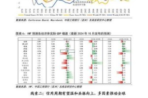 以下是对音乐竞猜行业2025-2026年发展现状与趋势的深度分析：
