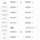 梦幻西游起号详细教程视频，门派 详细 记得