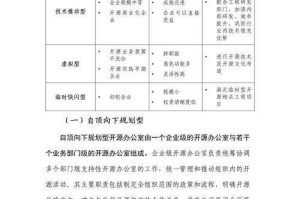 根据您提供的2025年企业安全软件市场数据，我为您整理以下关键洞察与决策建议：