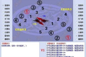梦幻西游诸天阵法效果图
