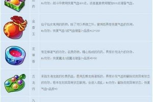 梦幻西游药品设置
