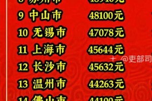 浙江人均可支配收入连续12年领跑全国，普通人的钱包鼓了背后的秘密，浙江人均可支配收入连续12年领跑全国，解码普通民众钱包鼓实的创新密码
