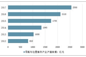 2025年《天正2013注册机》使用现状与行业观察