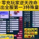 梦幻西游论语物品，论语，游戏 论语