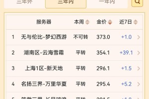梦幻西游要占多大空间内存