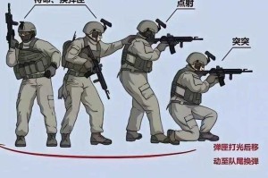 如何掌握进攻力十足的12大流行战术流派？