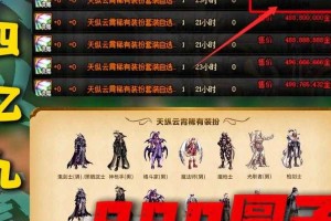 《地下城与勇士》野猪套装备体系深度分析总结（2025年Q3数据版）