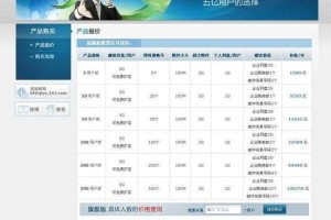 如何联系网易邮箱客服并解决常见邮箱问题？