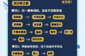 新赛季冲刺赛场策略如何制定？赛场决胜法宝：无失误备战策略