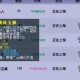 梦幻西游藏宝阁6万人抽签的号