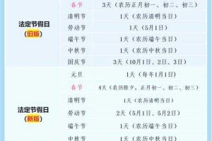 如何合理安排享受11天国家法定节假日？如何有效利用国家法定节假日进行休闲与充电？