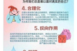 心理防御机制2025科学实践指南