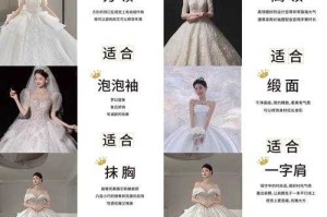 如何捕捉人生第一次穿婚纱的绝美瞬间？婚纱新人的初次瞬间，记录浪漫的角度在哪里？