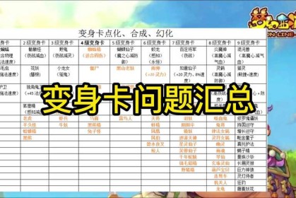 梦幻西游花卡合成技巧是什么，是什么，这些，合成
