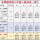 梦幻西游裂石套和戮力一击对比