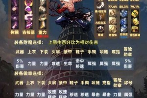 DNF60法驱2025全攻略：机制调整装备优化刷图技巧