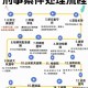 案件背景与事件经过，XX案件深度追踪，从背景到事件的关键节点解析