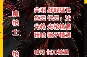 DNF2025白金徽章更换全指南
