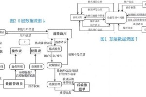 根据您提供的专业文档，我为您整理以下结构化分析及建议：