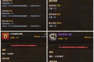 以下是对《地下城与勇士》职业合并争议及地狱求道者发展问题的结构化分析报告：