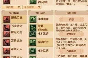 梦幻西游血神木能打多少，西游 伤害 神木