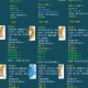 梦幻西游装备蓝字怎么算