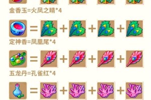 梦幻西游药品等级对照表 对照表 等级，药品