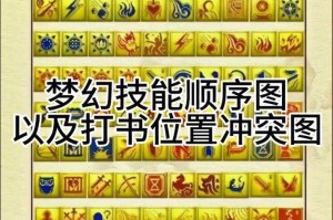 梦幻西游训兽术有啥用