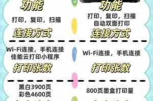 2025佳能MP198家用打印机深度评测