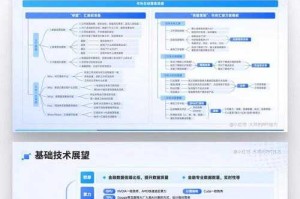 以下是针对《Cut the Rope with Teeth》商业报告的优化建议及专业分析框架：