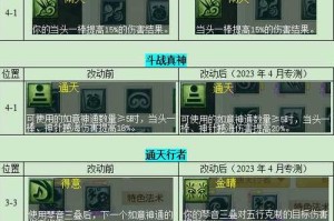 梦幻西游花果山3暴击多少