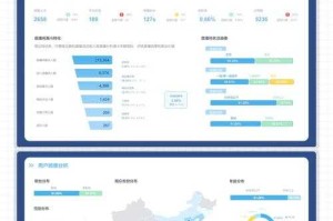 （以下为优化后的专业分析报告框架，包含数据可视化建议和战略拆解）