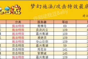 梦幻西游要出施法特效吗 西游，梦幻，特效