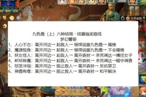 梦幻西游表弟群雄逐鹿怎么玩